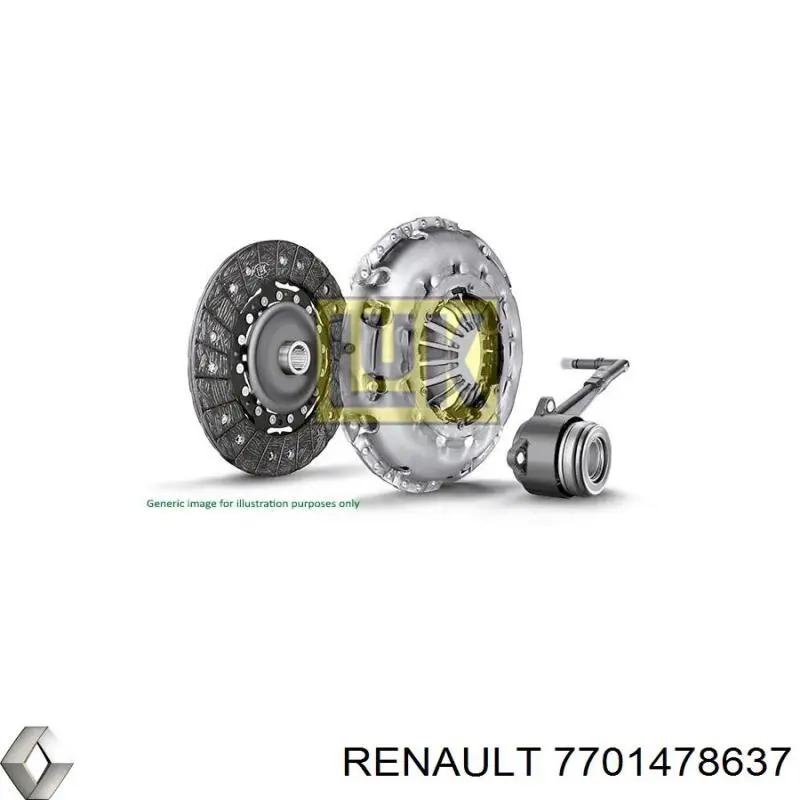 Kit de embraiagem (3 peças) Renault (RVI) 7701478637 preço, a partir de 146,74 USD