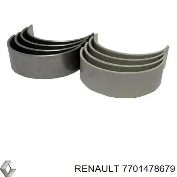 Folhas inseridas de cambota de biela, kit, padrão (STD) Renault (RVI) 7701478679 preço, a partir de 45,56 USD