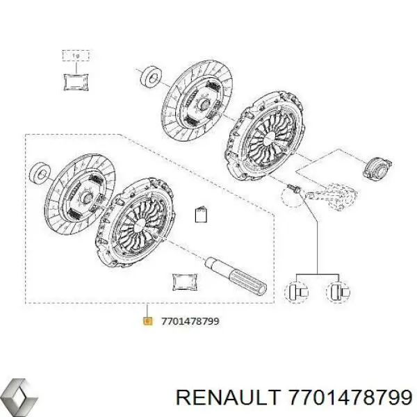 Kit de embraiagem (3 peças) Renault (RVI) 7701478799 preço, a partir de 172,56 USD