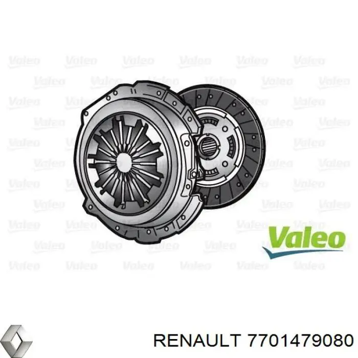 Kit de embraiagem (3 peças) Renault (RVI) 7701479080 preço, a partir de 100,45 USD