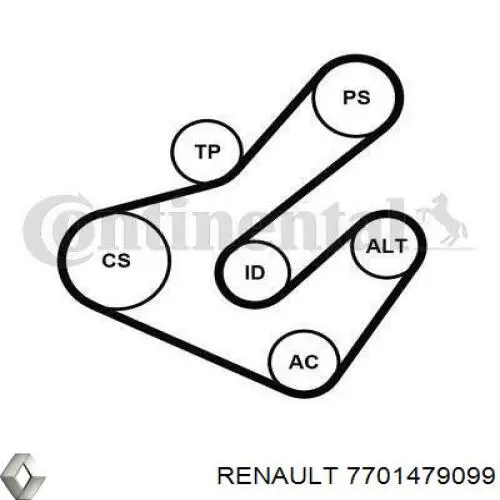 Compre 7701479099 Renault (RVI) Correia dos conjuntos de transmissão, kit