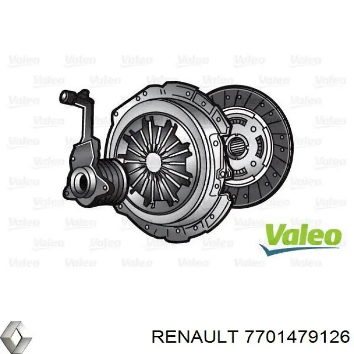 Kit de embraiagem (3 peças) Renault (RVI) 7701479126 preço, a partir de 191,98 USD
