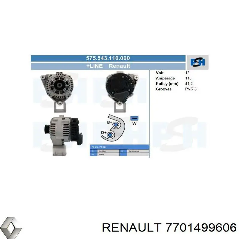 Gerador Peugeot/Citroen 933488 preço, a partir de 12,06 USD
