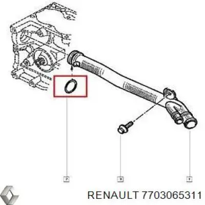 Vedante de cano derivado de bomba Renault (RVI) 7703065311 preço, a partir de 1,56 USD