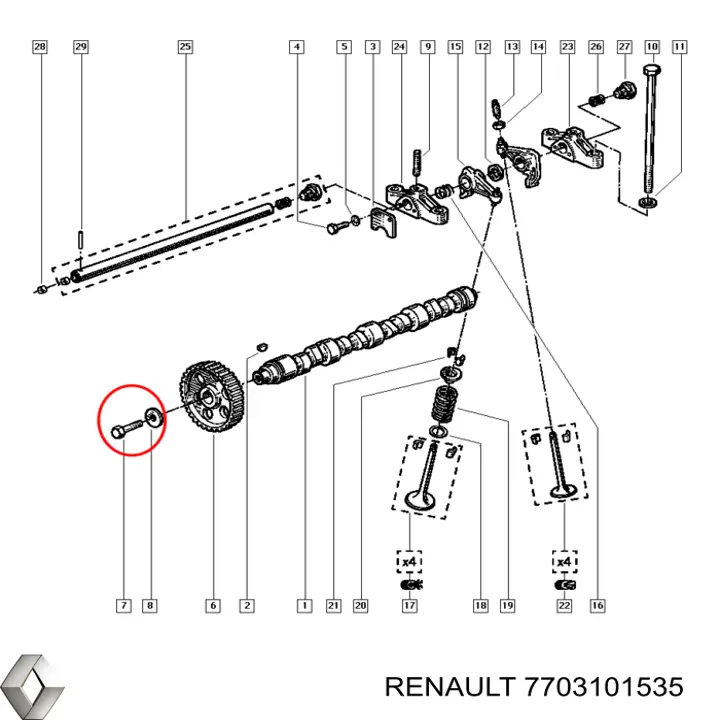  Renault (RVI) 7703101535 preço, a partir de 21,97 USD