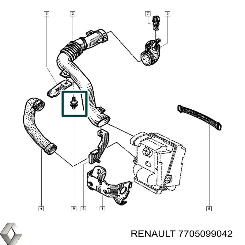  Renault (RVI) 7705099094 preço, a partir de  