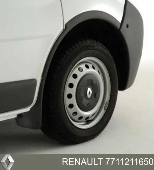 Protetores de lama dianteiros, kit para Renault Trafic II FL