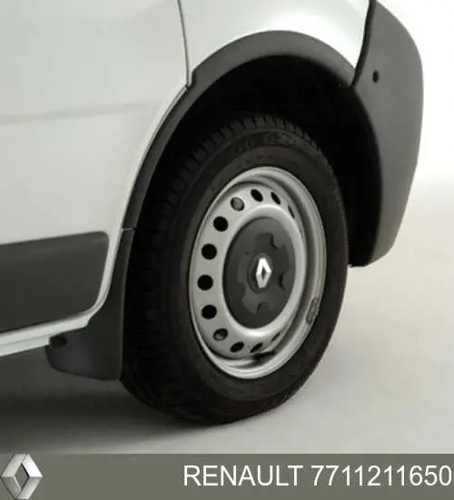 Compre Protetores de lama dianteiros, kit Renault Trafic 2