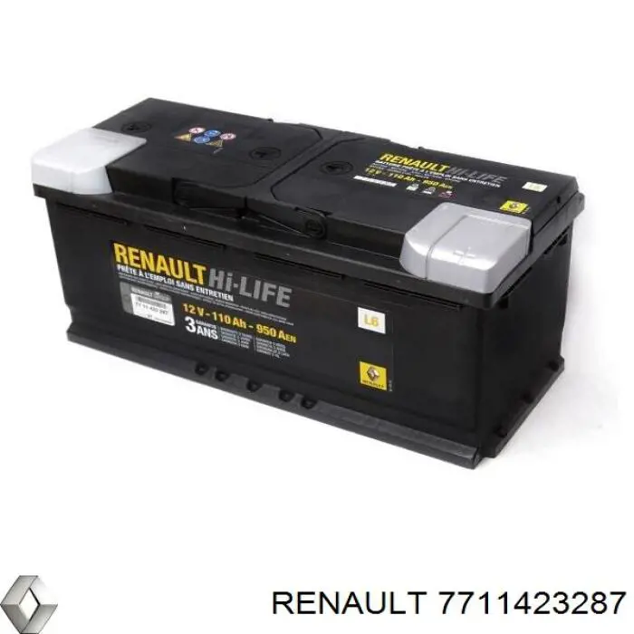 Bateria recarregável (PILHA) Renault (RVI) 7711423287 preço, a partir de  USD