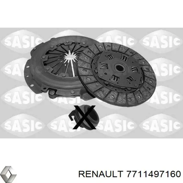 Kit de embraiagem (3 peças) Renault (RVI) 7711497160 preço, a partir de 133,20 USD