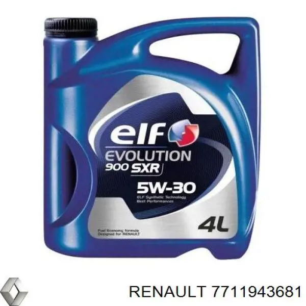 7711943681 Renault (RVI)