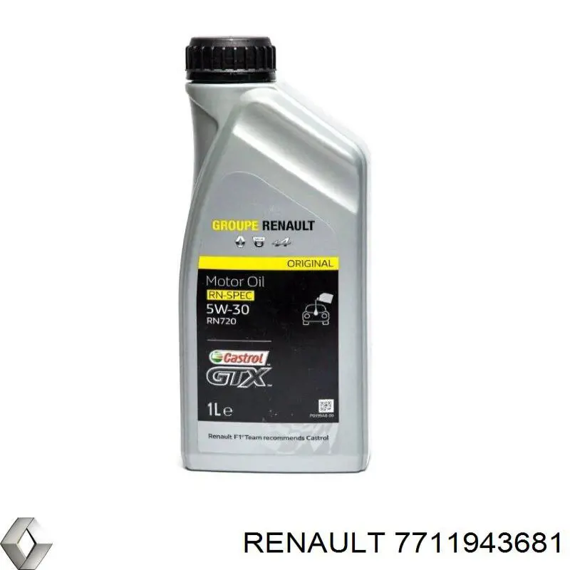  Renault (RVI) 7711943681 preço, a partir de 111,97 USD