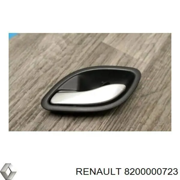 Maçaneta interna dianteira/traseira da porta esquerda Renault (RVI) 8200000723 preço, a partir de 23,84 USD