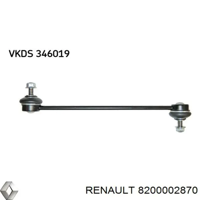 Montante de estabilizador dianteiro Renault (RVI) 8200002870 preço, a partir de 21,28 USD