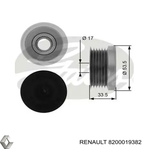 Radiador de aparelho de ar condicionado Renault (RVI) 8200019382 preço, a partir de 102,16 USD