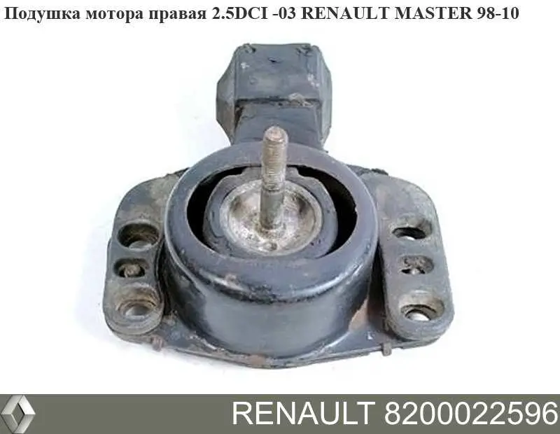 8200022596 Renault (RVI) Coxim (suporte) direito de motor