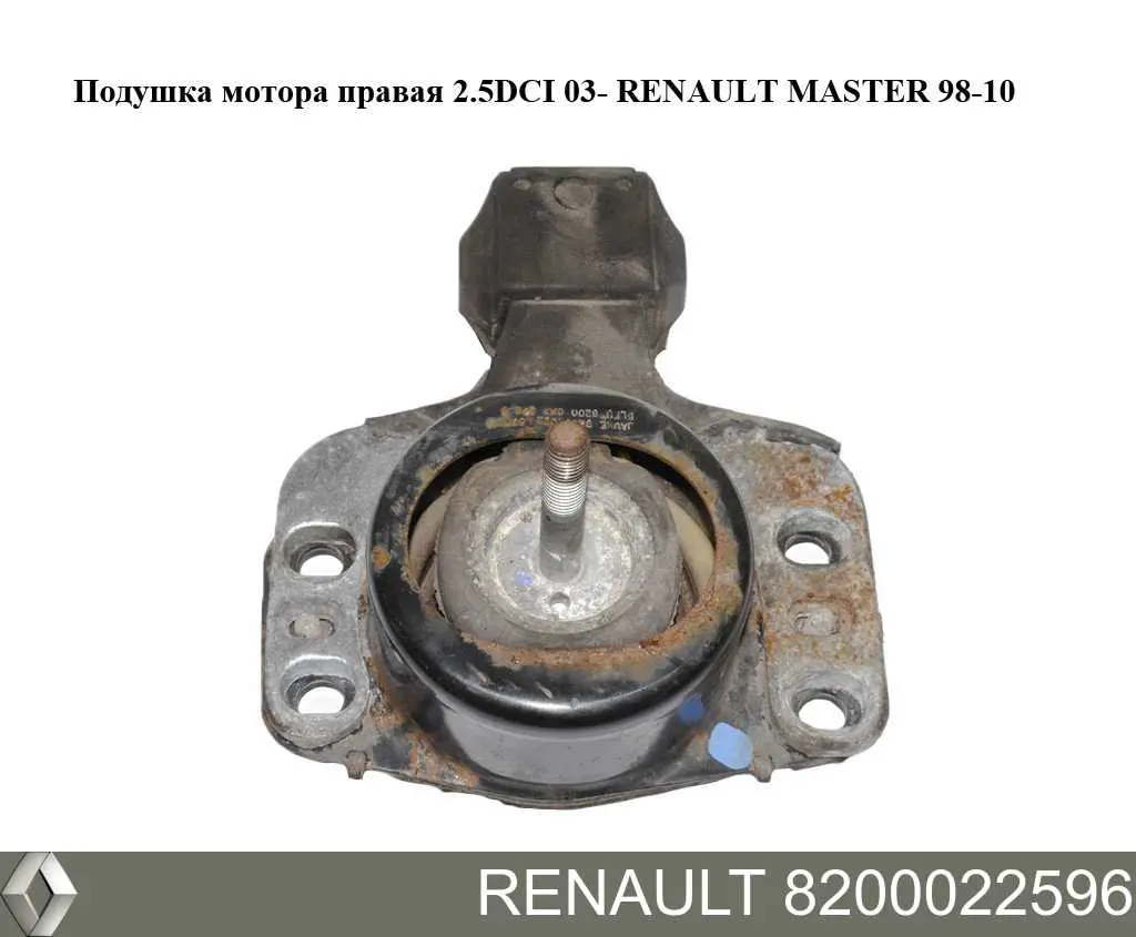 Compre 8200022596 Renault (RVI) Coxim (suporte) direito de motor