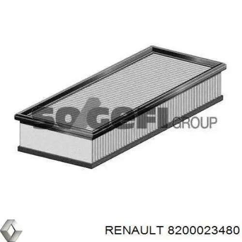 Filtro de ar Renault (RVI) 8200023480 preço, a partir de 8,28 USD