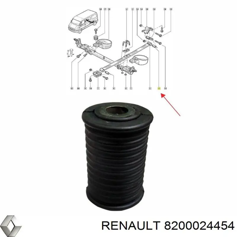 8200024454 Renault (RVI) Bloco silencioso traseiro da suspensão de lâminas traseira