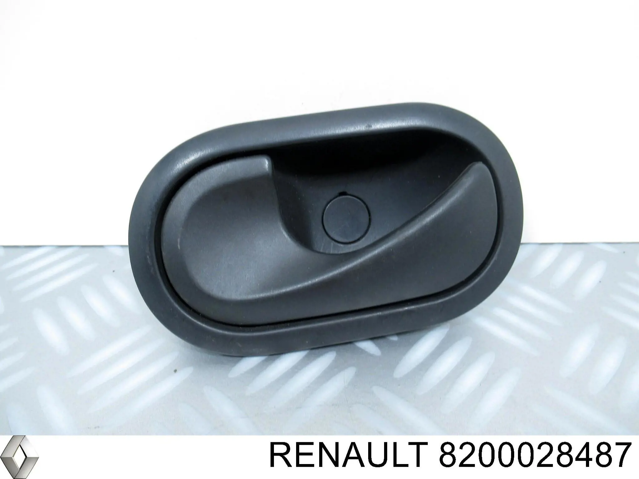 Maçaneta interna dianteira/traseira da porta esquerda Renault (RVI) 8200028487 preço, a partir de 10,73 USD