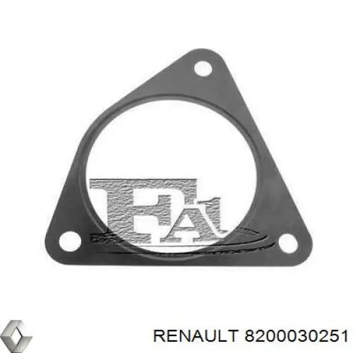 Vedante de catalisador (de neutralizador catalítico) Renault (RVI) 8200030251 preço, a partir de 7,65 USD