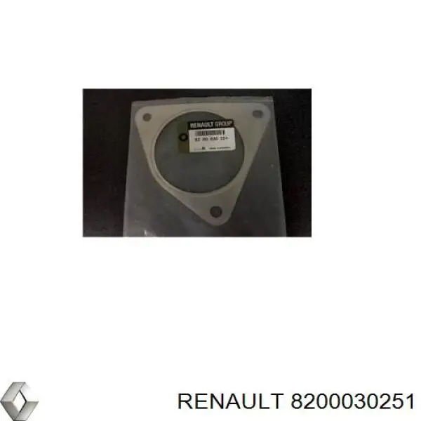 Compre 8200030251 Renault (RVI) Vedante de catalisador (de neutralizador catalítico)