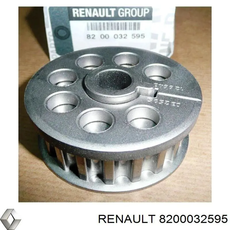 Engrenagem de cadeia da roda dentada de acionamento de cambota de motor Renault (RVI) 8200032595 preço, a partir de 23,27 USD