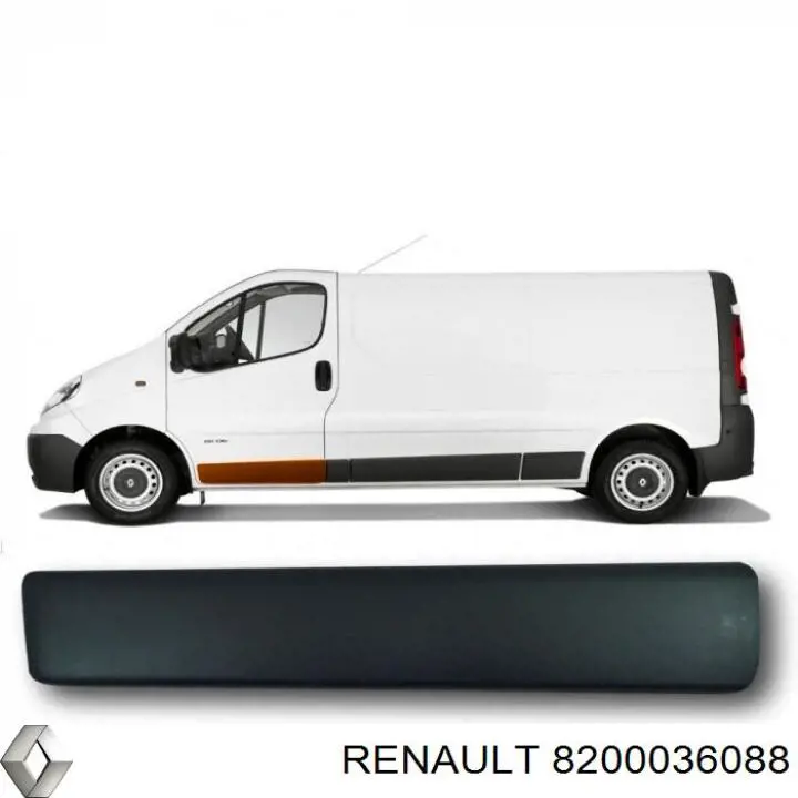 Placa sobreposta da porta dianteira esquerda Renault (RVI) 8200036088 preço, a partir de 44,45 USD