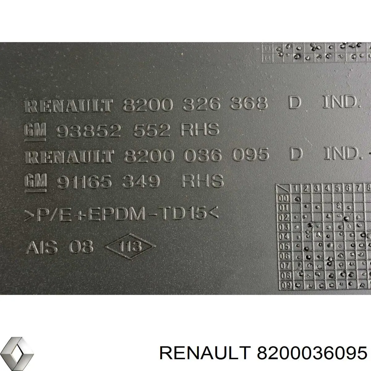 8200036095 Renault (RVI) Moldura do pára-lama traseiro direito