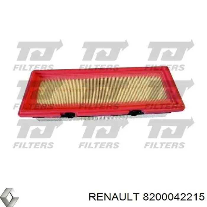 Caixa de filtro de ar Renault (RVI) 8200042215 preço, a partir de 83,57 USD