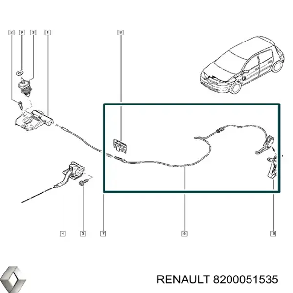 Cabo de abertura da capota Renault (RVI) 8200051535 preço, a partir de 13,64 USD