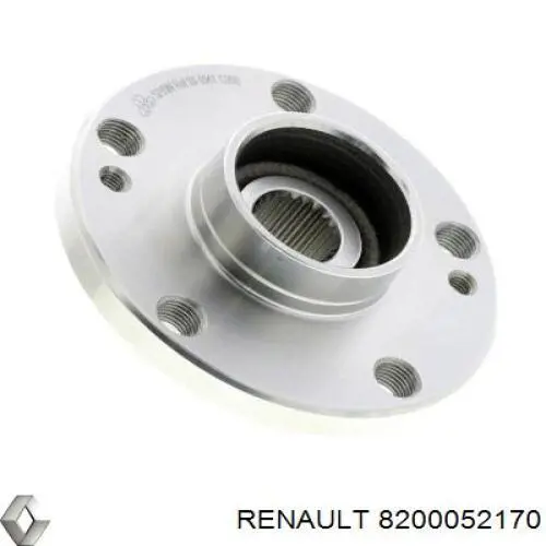 Cubo dianteiro Renault (RVI) 8200052170 preço, a partir de 63,28 USD