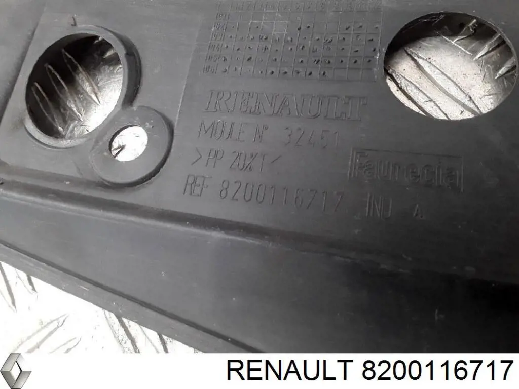 Compre 8200116717 Renault (RVI) Proteção do fecho da capota