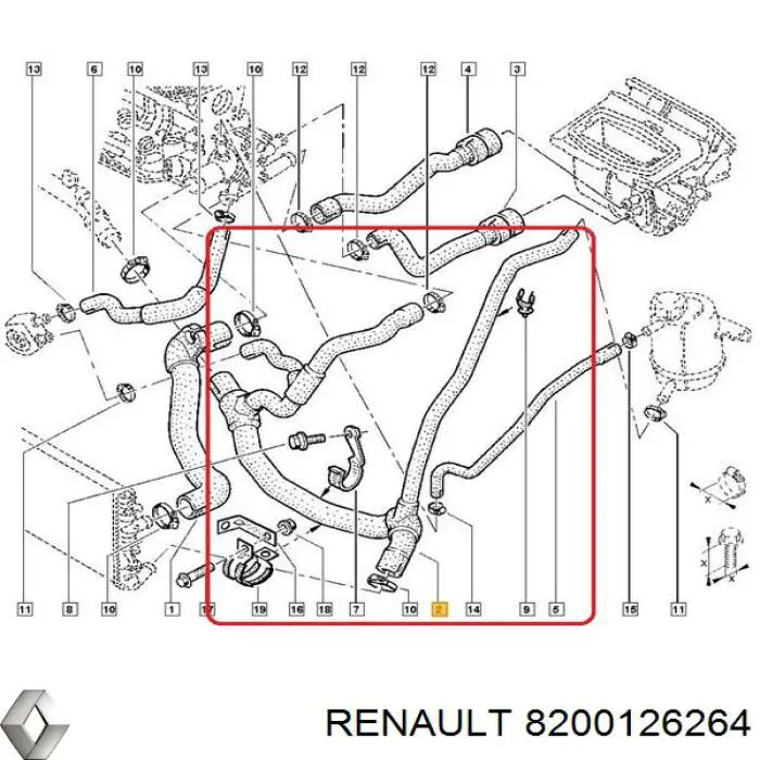 Mangueira (cano derivado) inferior do radiador de esfriamento Renault (RVI) 8200126264 preço, a partir de 31,37 USD