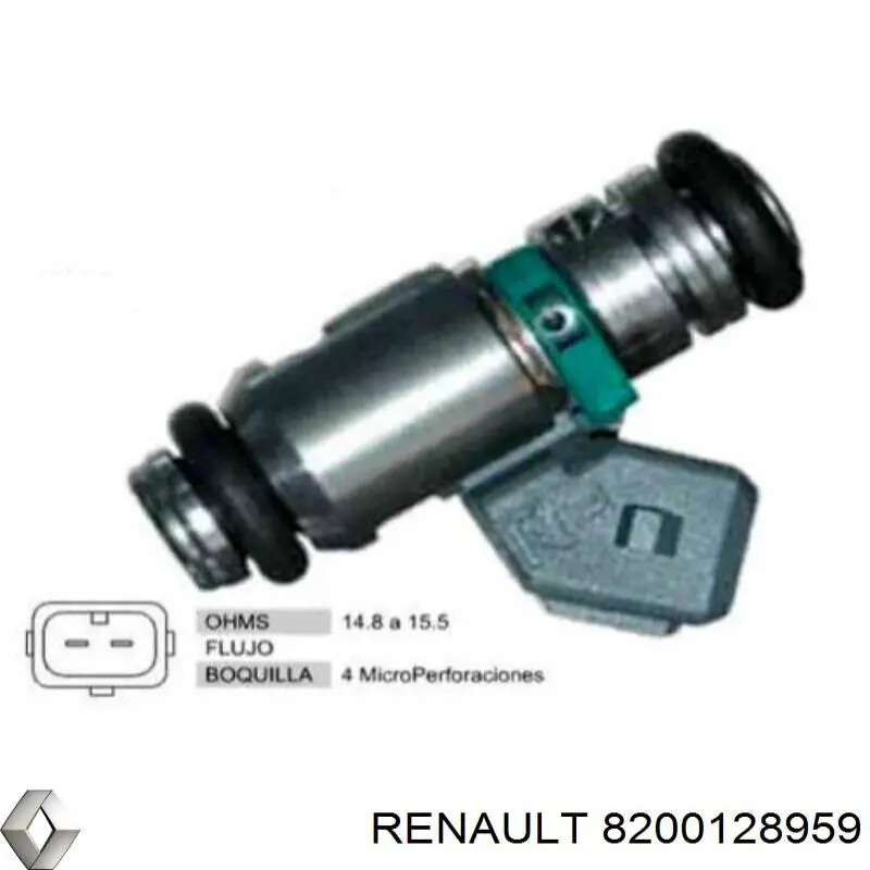 Injetor de injeção de combustível Renault (RVI) 8200128959 preço, a partir de 46,70 USD