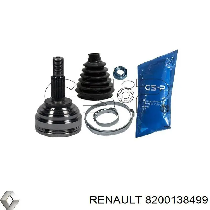 Borne de bateria recarregável (PILHA) Renault (RVI) 8200138499 preço, a partir de 31,36 USD