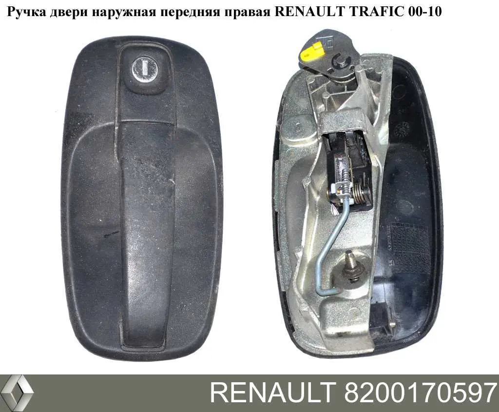 Compre 8200170597 Renault (RVI) Maçaneta dianteira direita da porta externa