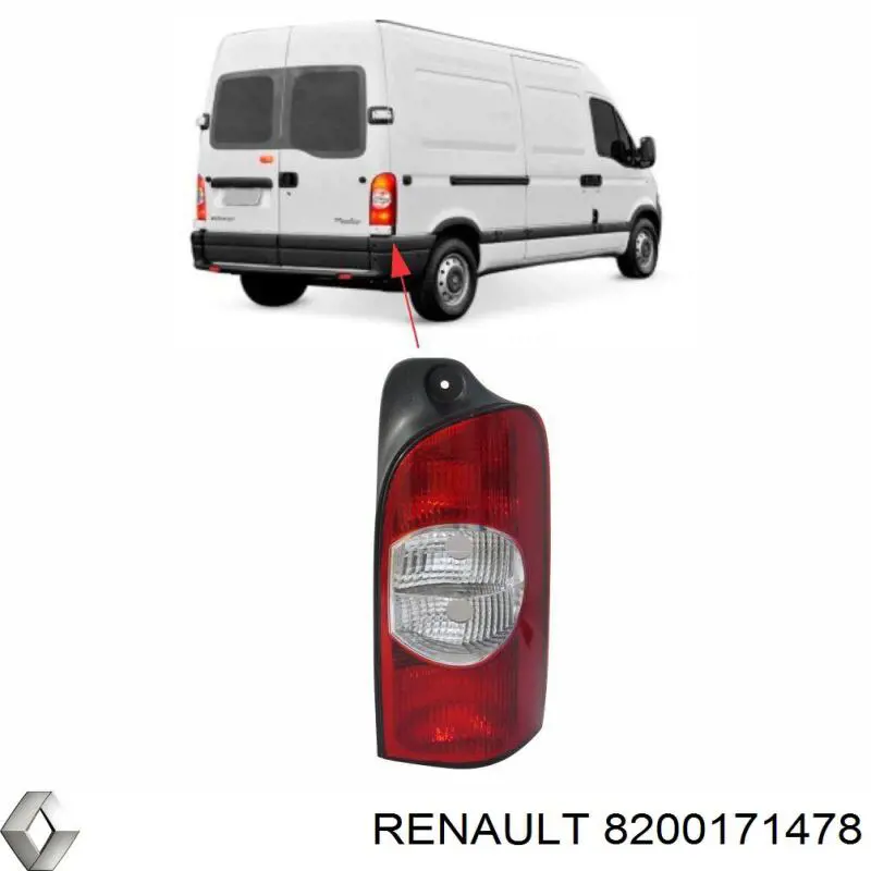 Lanterna traseira direita Renault (RVI) 8200171478 preço, a partir de 80,50 USD
