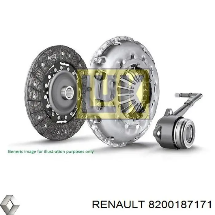 Cesta de embraiagem Renault (RVI) 8200187171 preço, a partir de 62,01 USD