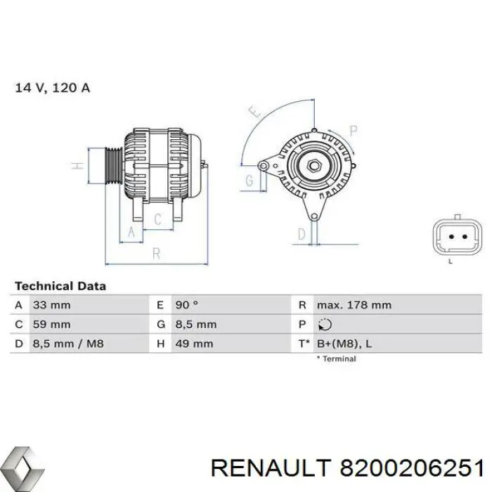 8200206251 Renault (RVI) Gerador