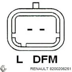 Gerador Renault (RVI) 8200206251 preço, a partir de 129,30 USD