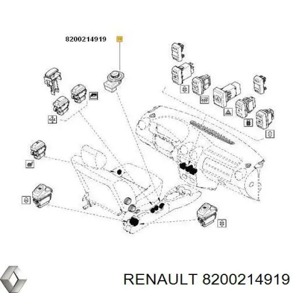 Unidade de controlo dos espelhos de retrovisão, na porta Renault (RVI) 8200214919 preço, a partir de 34,11 USD