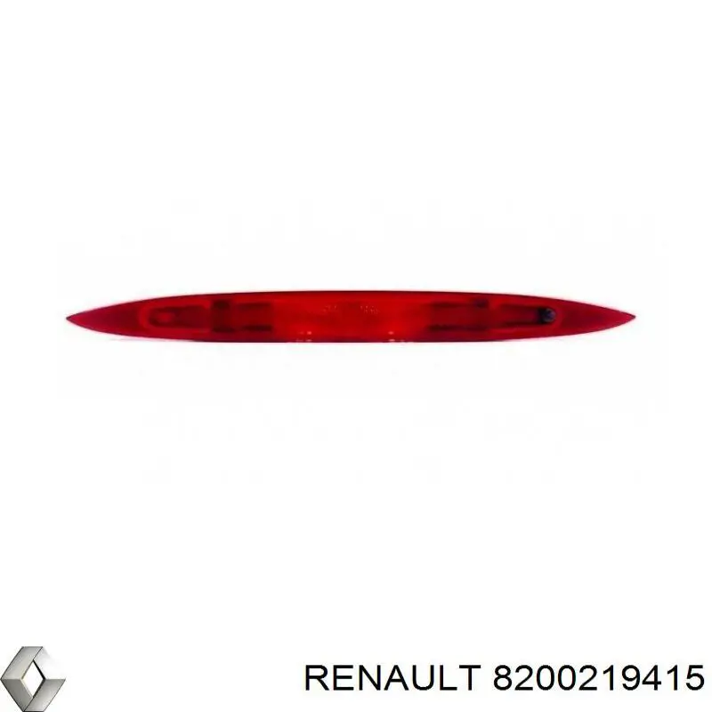  Renault (RVI) 8200219415 preço, a partir de 88,69 USD