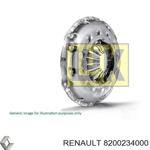 Cesta de embraiagem Renault (RVI) 8200234000 preço, a partir de 80,95 USD