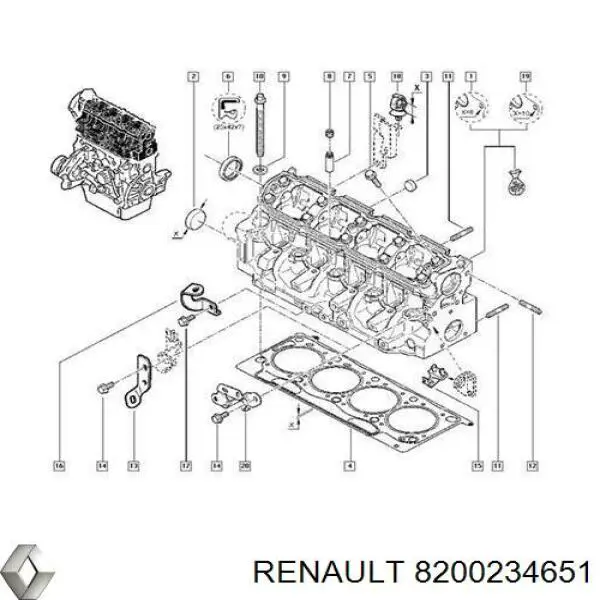 8200234651 Renault (RVI) Bucim de válvula (coletor de óleo), admissão/escape