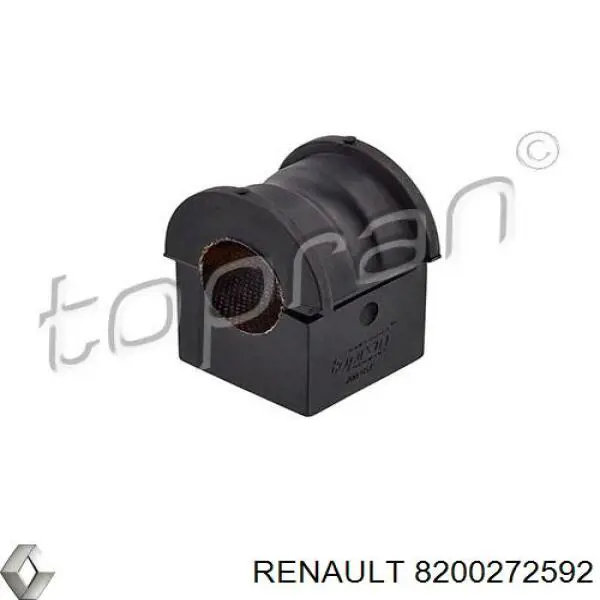 8200272592 Renault (RVI) Bucha de estabilizador dianteiro