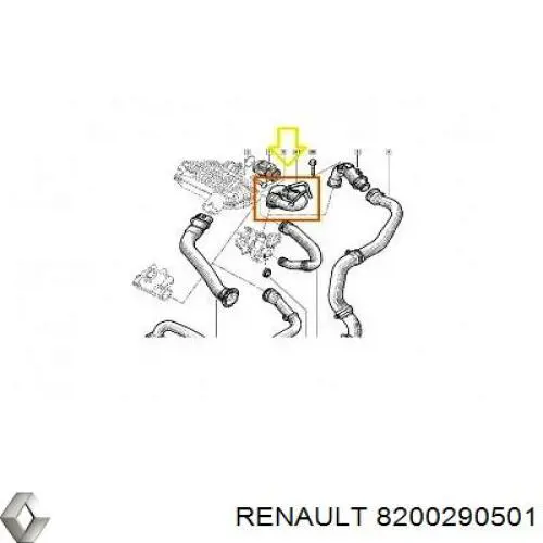 Cano derivado de ar, saída de turbina (supercompressão) 8200290501 Renault (RVI)