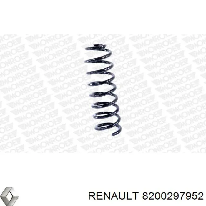 Mola traseira Renault (RVI) 8200297952 preço, a partir de 30,58 USD
