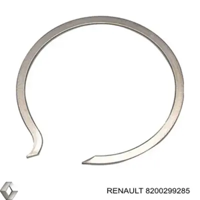 Anel de travagem de rolamento de cubo dianteiro Renault (RVI) 8200299285 preço, a partir de 11,92 USD