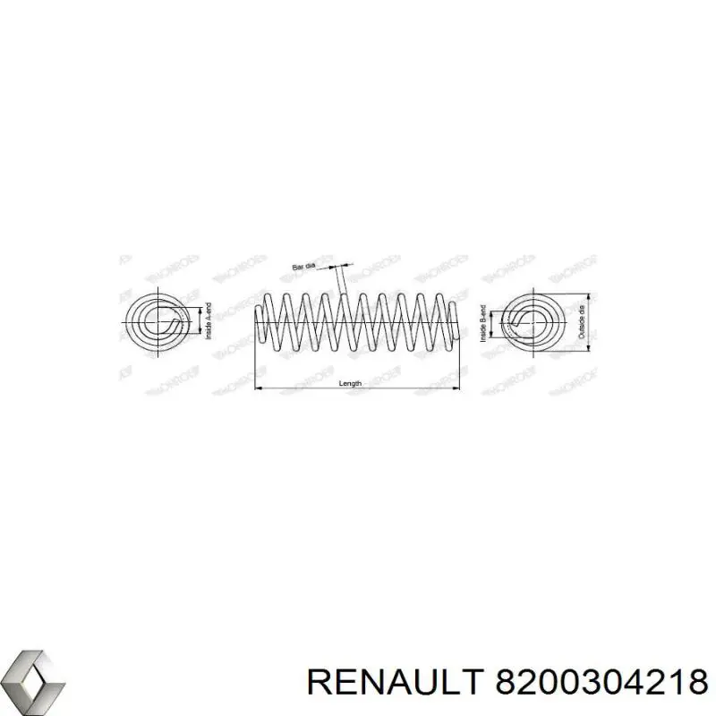 Mola dianteira Renault (RVI) 8200304218 preço, a partir de 40,01 USD